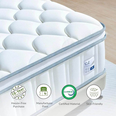 Recycled Material Mattresses - Sleep Galleria