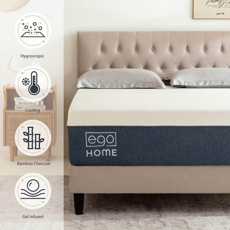 Memory Foam Back Pain Mattresses