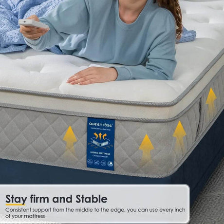 Financing Mattress Offers - Sleep Galleria