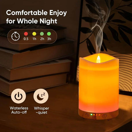Aromatherapy - Sleep Galleria