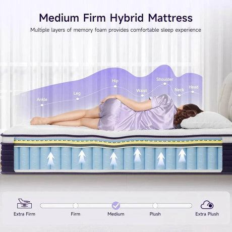 Cooling Cover Mattresses - Sleep Galleria