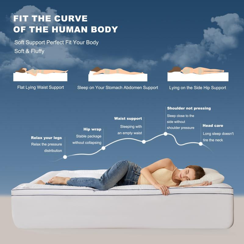【Bedlore】Mattress Topper, Thick Pillow Top Pad for Back Pain Relief, Cooling Soft Mattress Cover with Deep Pockets 6-18 Inch