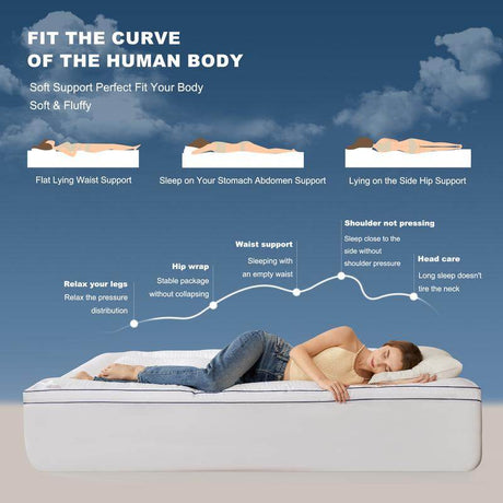 【Bedlore】Mattress Topper, Thick Pillow Top Pad for Back Pain Relief, Cooling Soft Mattress Cover with Deep Pockets 6-18 Inch