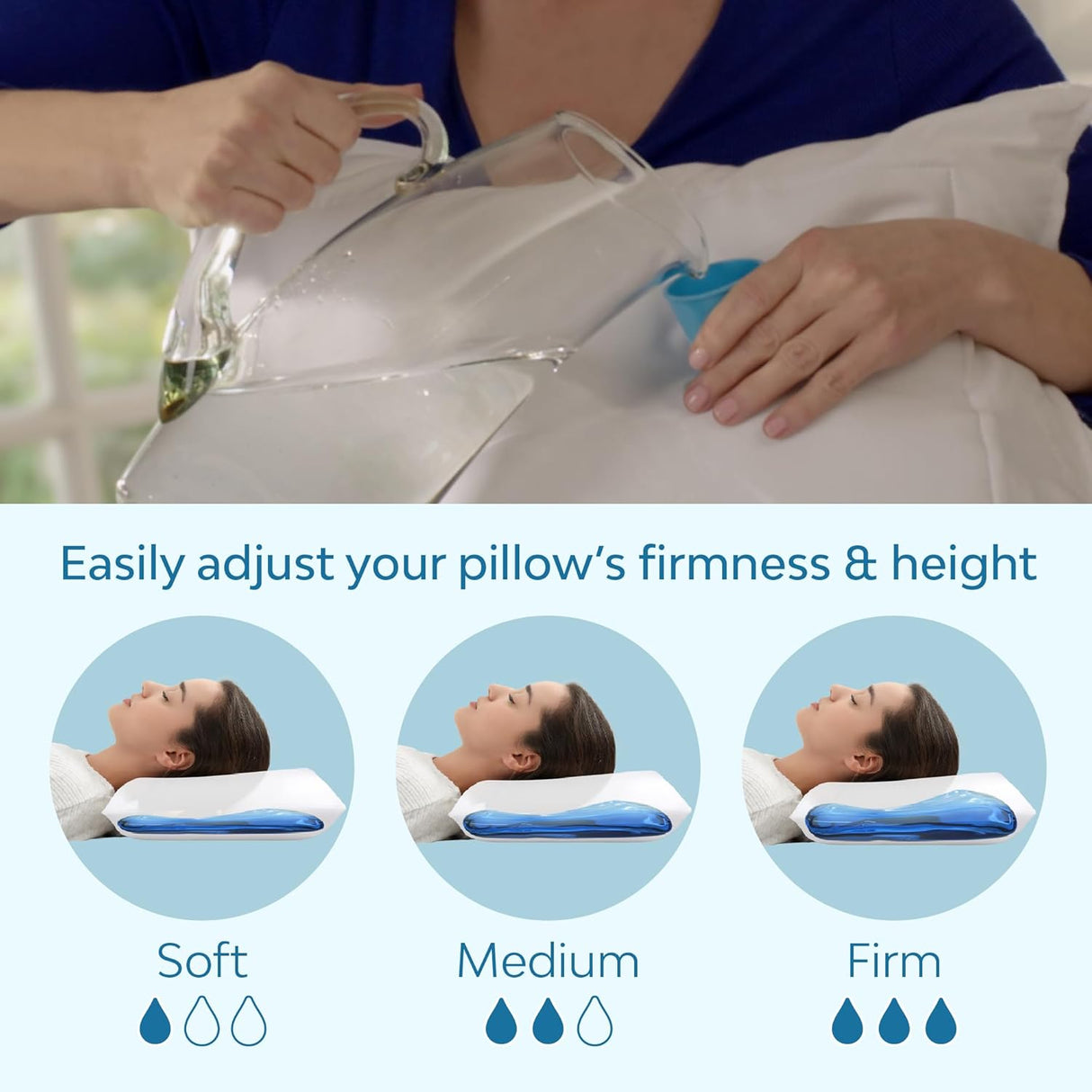 Water Pillow Memory Foam Re-Invented with Waterbase Technology - Clinically Proven to Reduce Neck Pain & Improve Sleep Quality. (Single Pack)