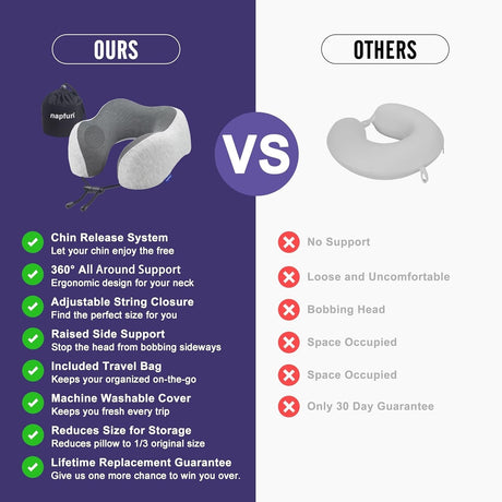 Travel Neck Pillow Memory Foam Adjustable Cooling for Airplane Comfort Support
