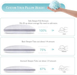 Cooling Memory Foam Cervical Pillow for Adults - Sleep Galleria