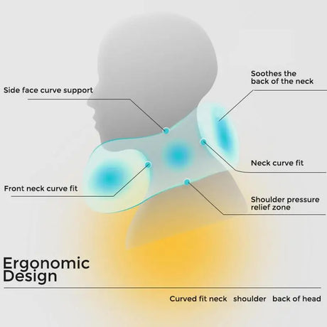 Travel U-Shaped Pillow Memory Foam Hooded Neck Pillow with Storage Bag Portable Sleeping Pillows for Car Office Aircraft Siesta