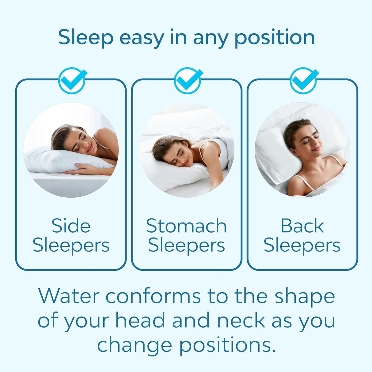 Water Pillow Memory Foam Re-Invented with Waterbase Technology - Clinically Proven to Reduce Neck Pain & Improve Sleep Quality. (Single Pack)