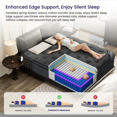 【Live Exclusive】Fansace 10/12/14/16 Inch Deluxe Hybrid Mattress，Spring Mattress in a Box, Medium Firm Mattresses with Gel Memory Foam & Pocket Springs, Extra Edge Support Mattress Latex Mattress Gel Memory Foam Queenking Mattress