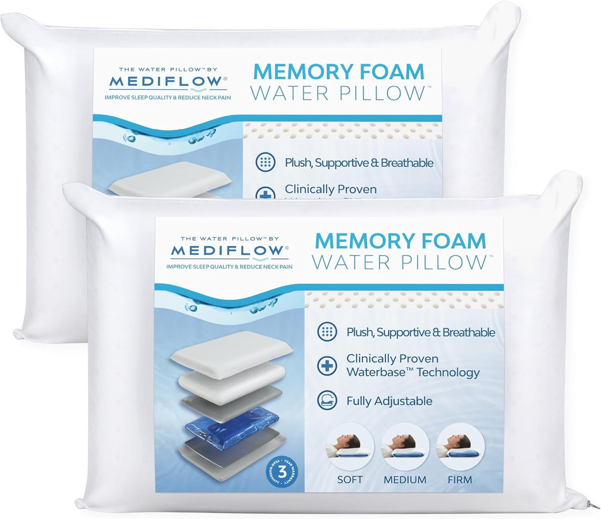 Water Pillow Memory Foam Re-Invented with Waterbase Technology - Clinically Proven to Reduce Neck Pain & Improve Sleep Quality. (Single Pack)