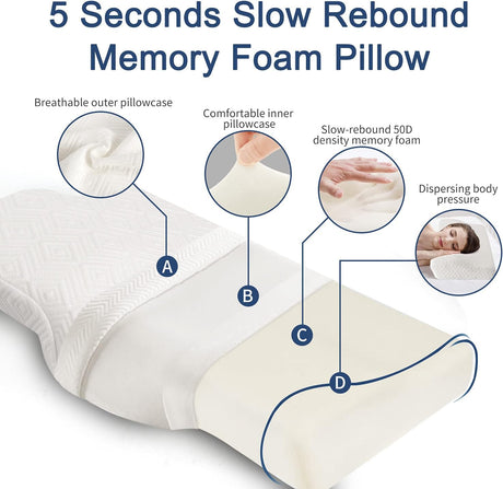 Cervical Pillow Memory Foam Contour Pillow, Orthopedic Gentle Pillows for Back&Side Sleeper Relieve Shoulder and Neck Pain with Washable Hypoallergenic Pillowcase（23.62"X12.60"X4.33"/2.76"）