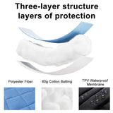 Ultrasonic Waterproof Cotton Mattress Protector Queen - Sleep Galleria