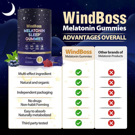 Windboss Natural Sleep Aid Gummies -80 Count- Delicious & Effective Melatonin 6 Mg Sleep+ Gummies for Adults a Restful Night'S Sleep