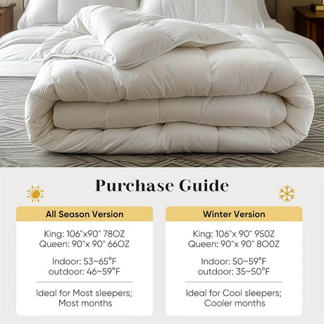 Ultra-Soft Breathable Winter Comforter - Sleep Galleria