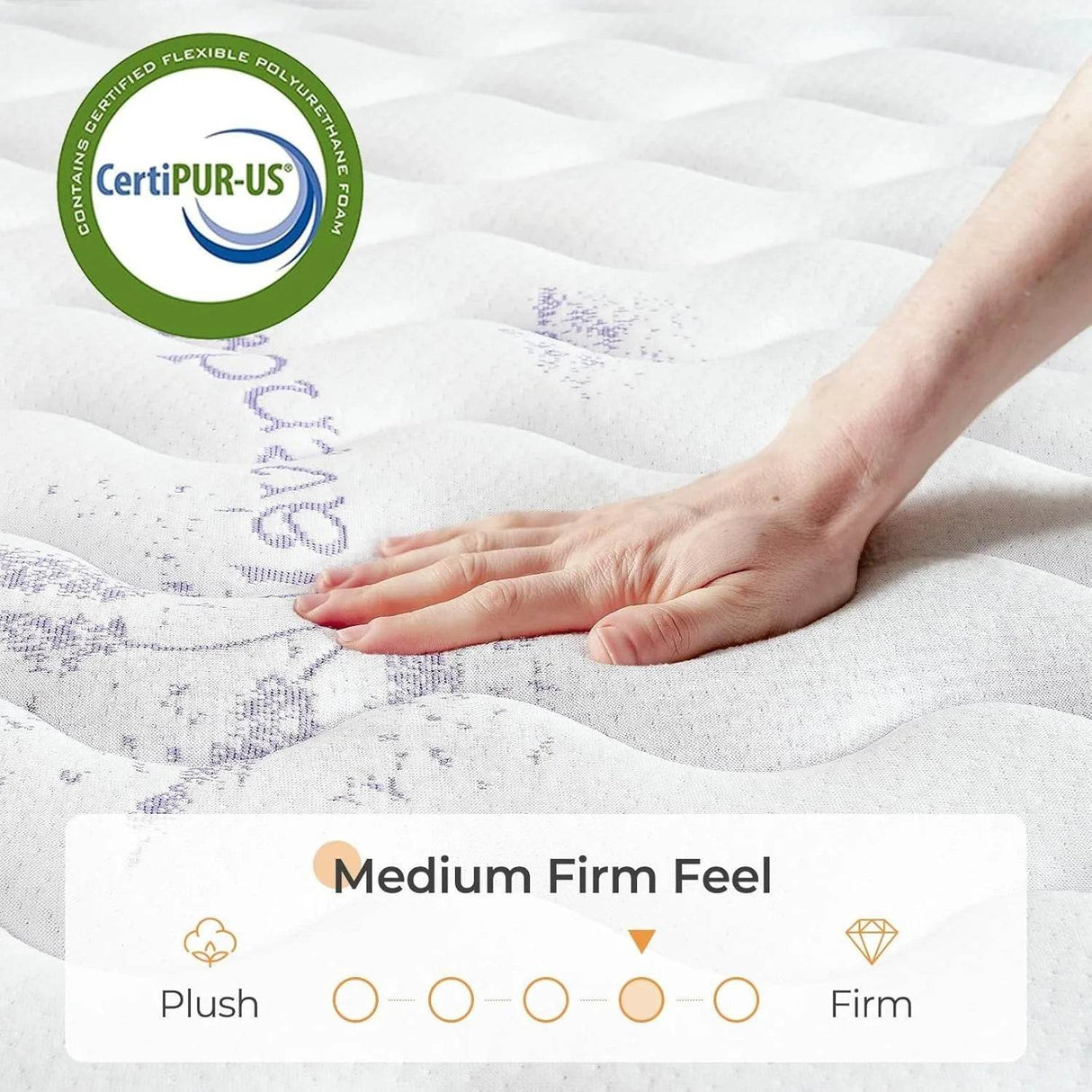 Medium Firm 10-Inch Lavender Memory Foam Hybrid Mattress - Sleep Galleria