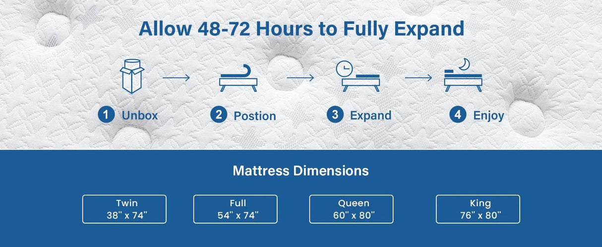 Medium Gel Memory Foam Hybrid Mattress - Sleep Galleria