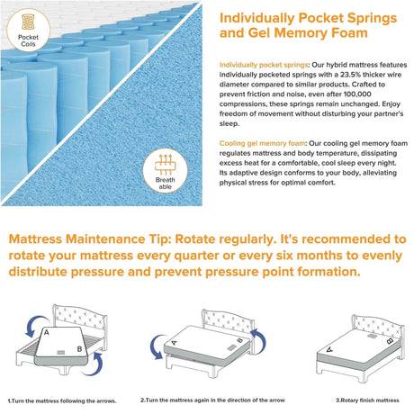 Medium Hybrid Gel Memory Foam Mattress - Sleep Galleria
