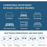 Medium Charcoal Gel Memory Foam Mattress - XMSJ - Sleep Galleria