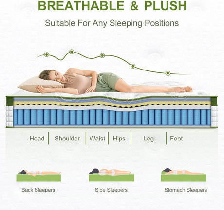 Soft Hybrid Gel Memory Foam Mattress - BedStory - Sleep Galleria