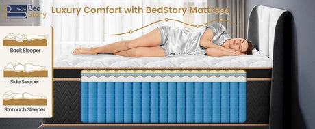 Medium Hybrid Gel Memory Foam Pocket Spring Mattress - BedStory - Sleep Galleria