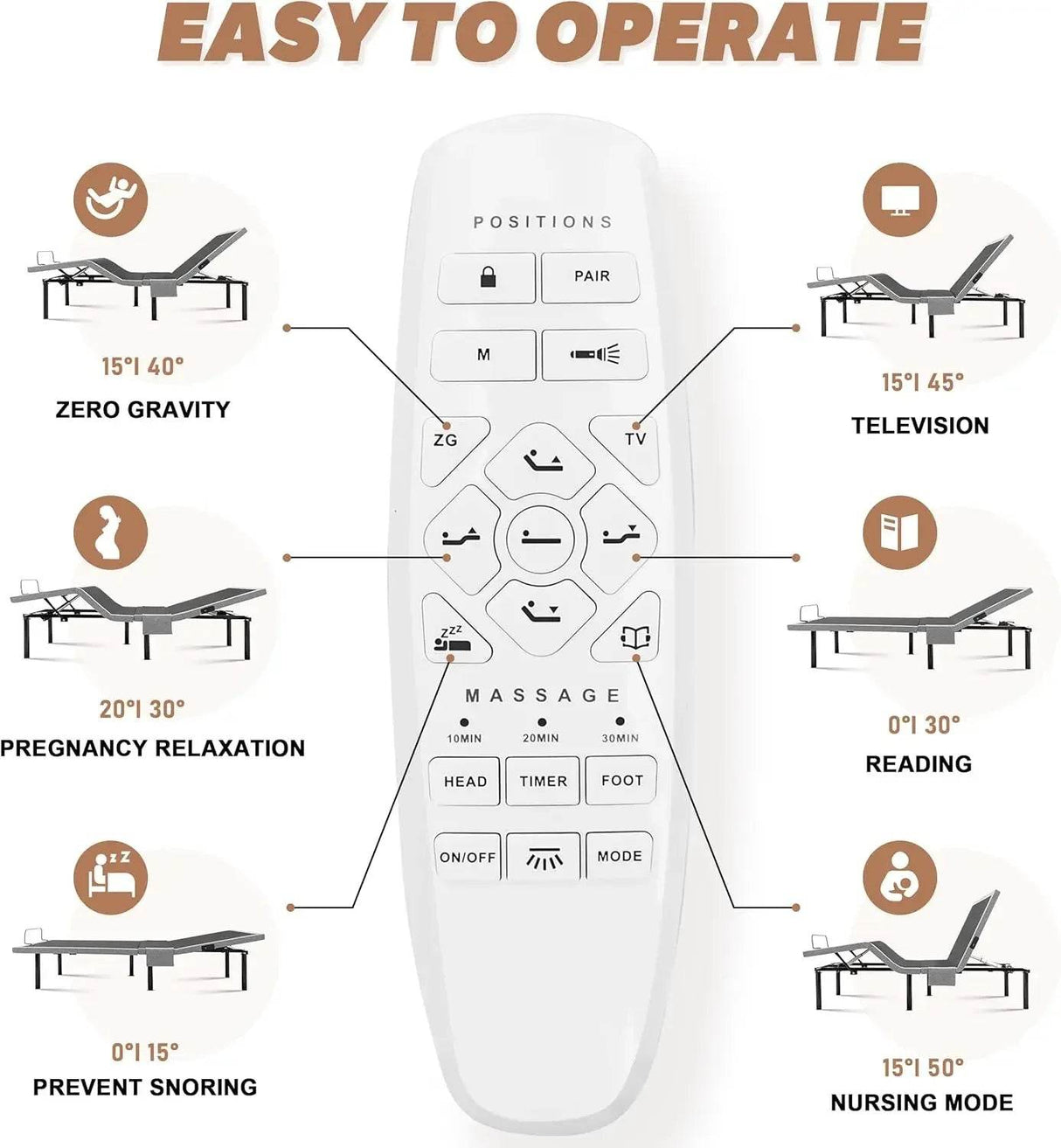 Adjustable Massage Electric Bed Frame With Zero Gravity - Sleep Galleria
