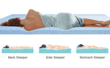 Dual Layer Gel Memory Foam Mattress Topper - Sleep Galleria