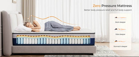 Medium Firm 10-Inch Lavender Memory Foam Hybrid Mattress - Sleep Galleria