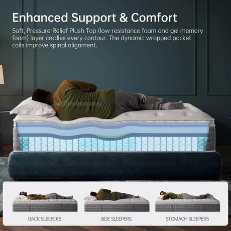 10 Inch Twin Hybrid Mattress in a Box,Medium Firm Memory Foam& Individually Wrapped Pocket Coils for Support,CertiPUR-US Certifi - Sleep Galleria