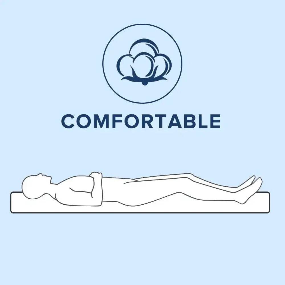 Medium Hybrid Gel Memory Foam Mattress - Sleep Galleria