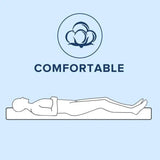 Medium Hybrid Gel Memory Foam Mattress - Sleep Galleria