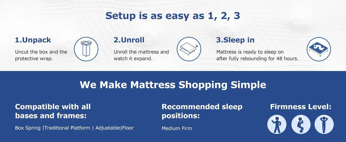 Medium Hybrid Memory Foam Pocket Spring Mattress - BedStory - Sleep Galleria