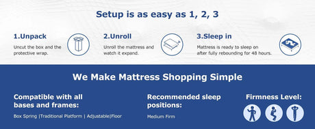 Medium Hybrid Memory Foam Pocket Spring Mattress - BedStory - Sleep Galleria