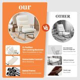 Adjustable Teddy Fabric Rocking Chair with Footrest - Sleep Galleria