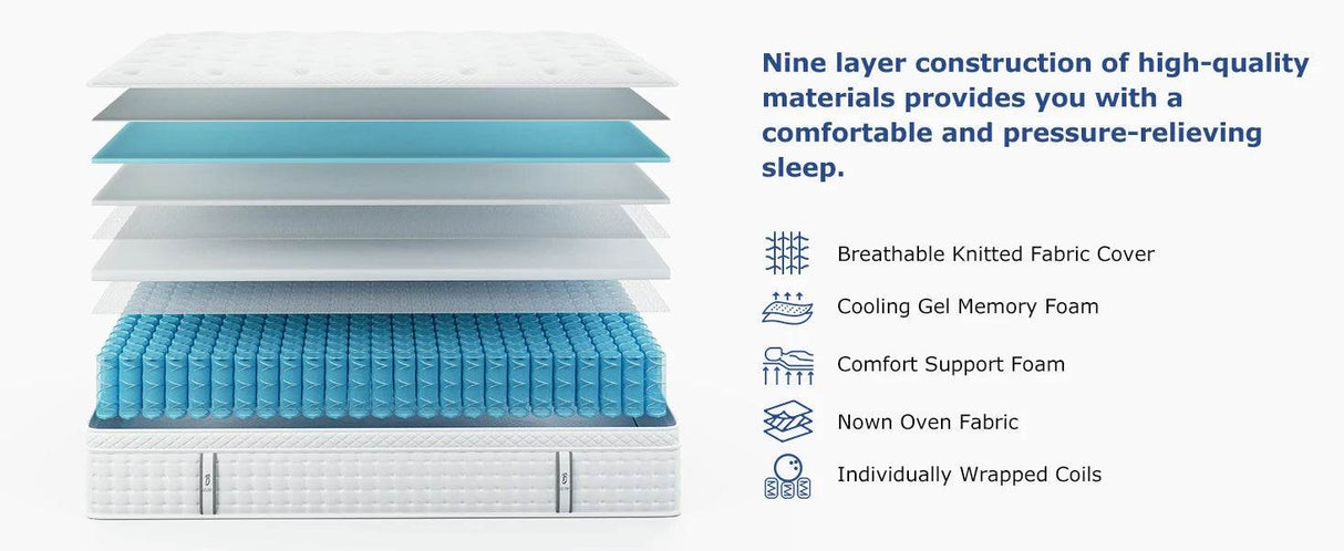 Medium Hybrid Memory Foam Pocket Spring Mattress - BedStory - Sleep Galleria