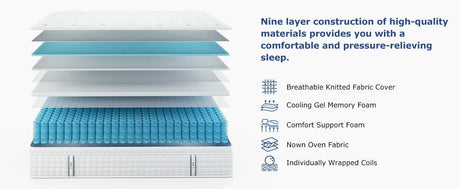 Medium Hybrid Memory Foam Pocket Spring Mattress - BedStory - Sleep Galleria