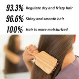 Multi-Effect Skin Whitening Smoothing Massage Oil