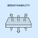 Medium Hybrid Gel Memory Foam Mattress - Sleep Galleria