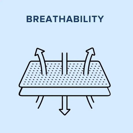 Medium Hybrid Gel Memory Foam Mattress - Sleep Galleria