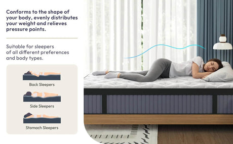Medium Cooling Hybrid Memory Foam Mattress - BedStory - Sleep Galleria