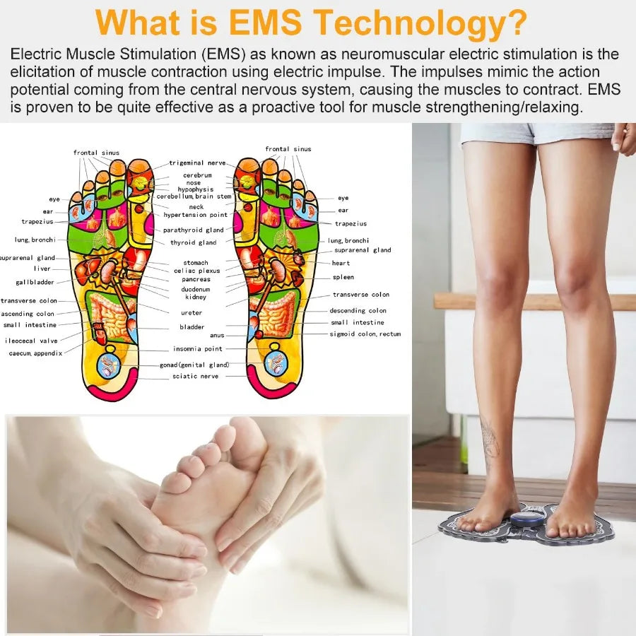 Electric USB Rechargeable Foot Circulation Massager Pad