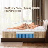 Medium Gel Memory Foam Hybrid Mattress - Sleep Galleria