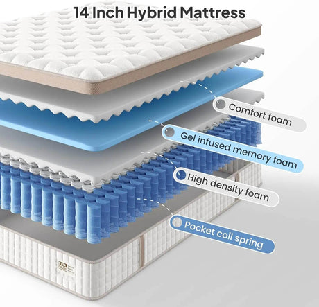 Medium Gel - Infused Hybrid Memory Foam Mattress - BedStory - Sleep Galleria