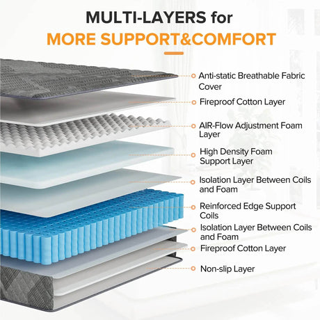 Medium Hybrid Gel Memory Foam Mattress - Sleep Galleria