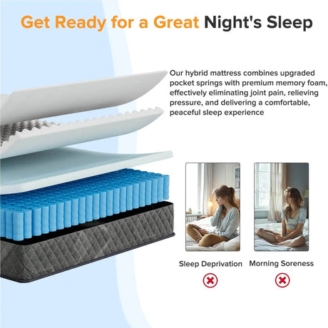 Medium Hybrid Gel Memory Foam Mattress - Sleep Galleria