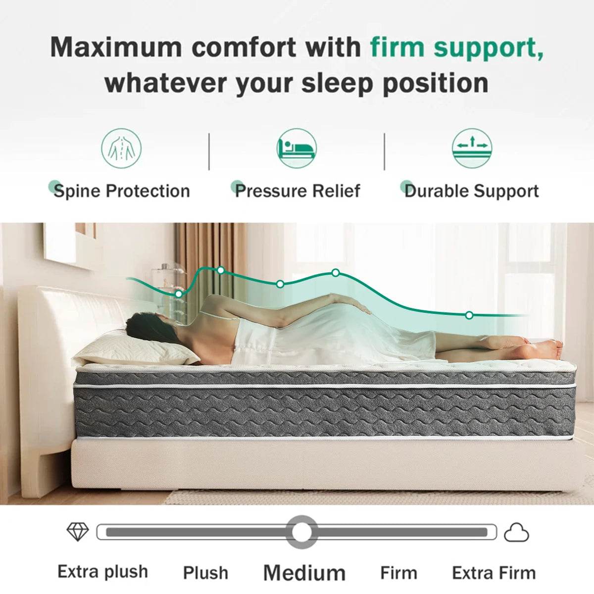 Medium Hybrid Gel Foam Pocket Spring Mattress - Sleep Galleria