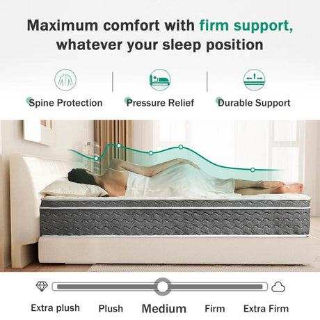 Medium Hybrid Gel Foam Pocket Spring Mattress - Amztree - Sleep Galleria