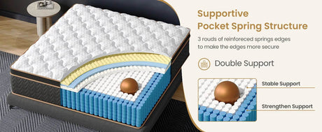 Medium Gel Memory Foam Hybrid Mattress - BedStory - Sleep Galleria