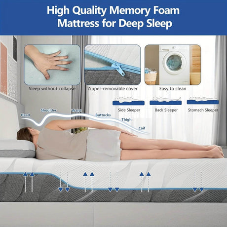 Hcore 8/10 Inch Queen Mattress, Full/Queen/Queen Size Medium Firm - Extra Firm Dual Sided Flip-Flop Mattress - Sleep Galleria