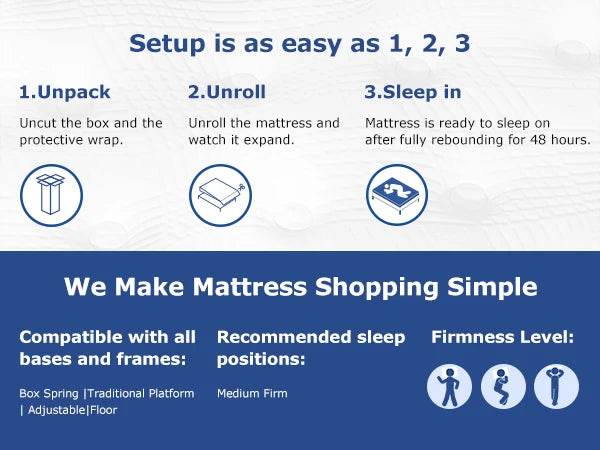 Medium Hybrid Memory Foam Pocket Spring Mattress - BedStory - Sleep Galleria