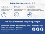 Medium Hybrid Memory Foam Pocket Spring Mattress - BedStory - Sleep Galleria